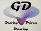 Brewer profile picture