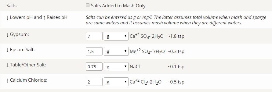 4 Salt Additions.JPG