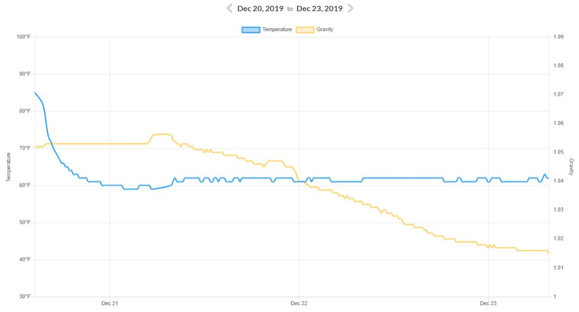 A Beautiful Curve.JPG