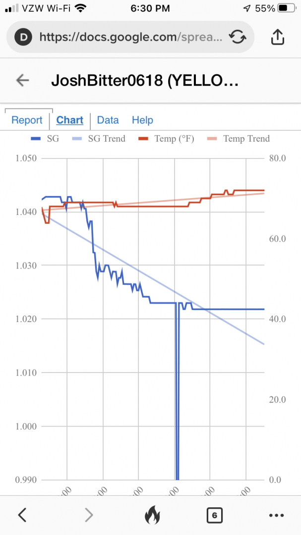 AEFC5E06-F33F-4768-B308-A6E238D978F5.png