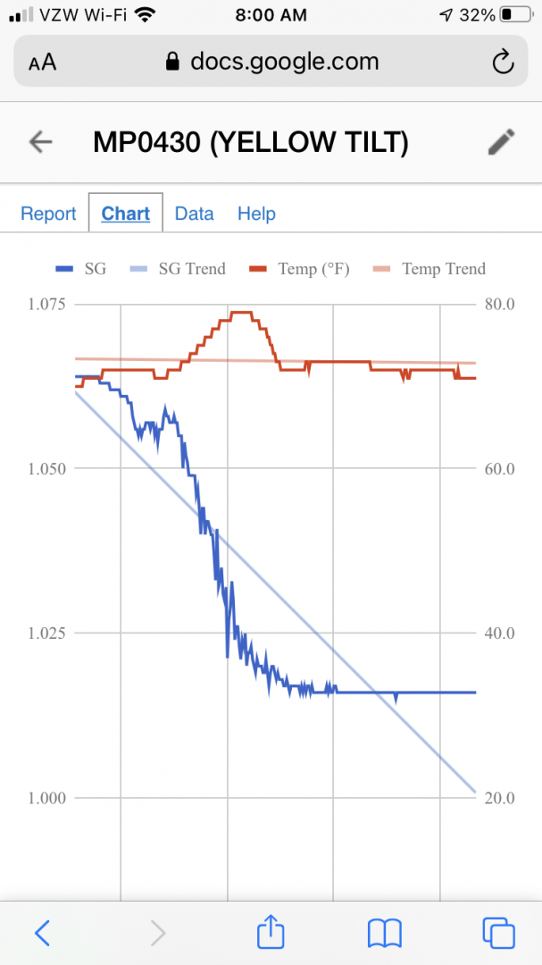 B4BF17BC-4797-41E1-B604-4A18B253492E.png