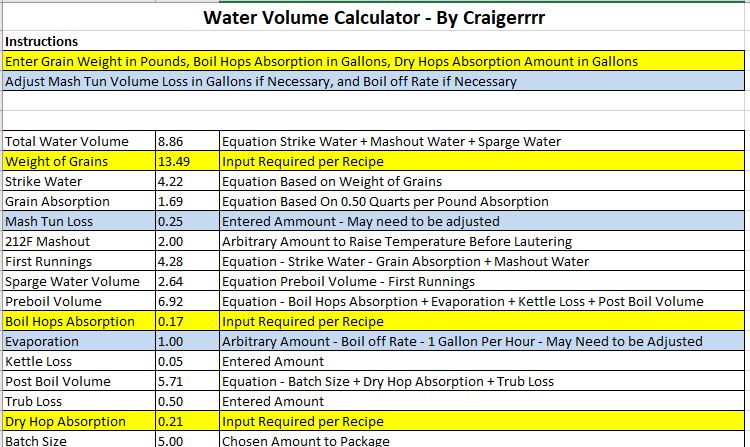BacK in BlacK Water calcs.JPG