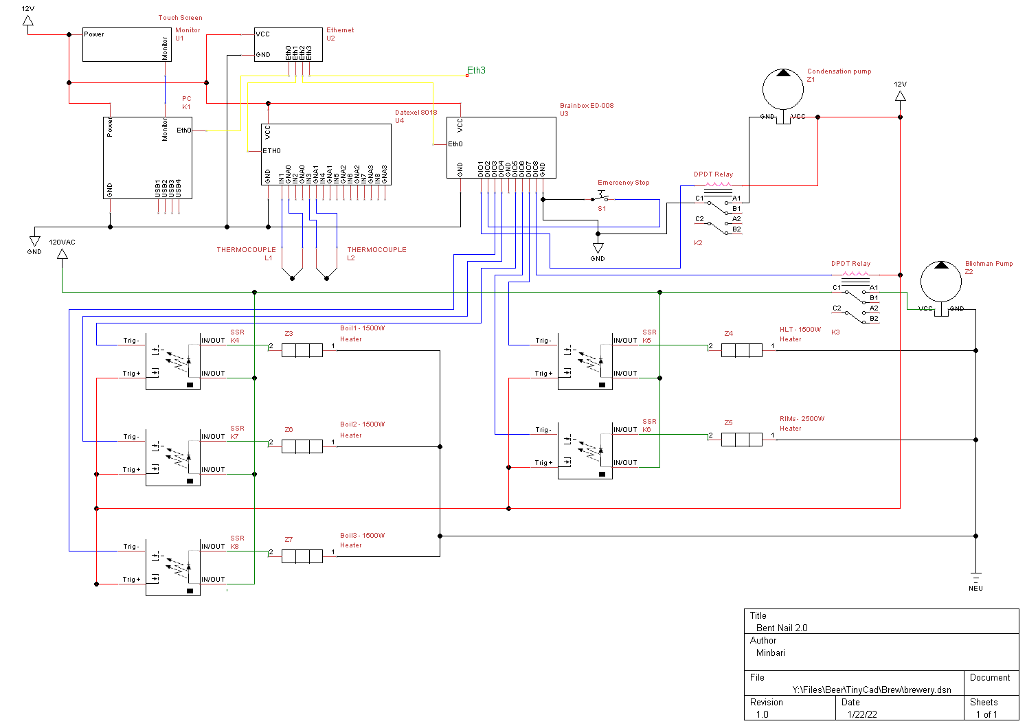brewery_page1.png