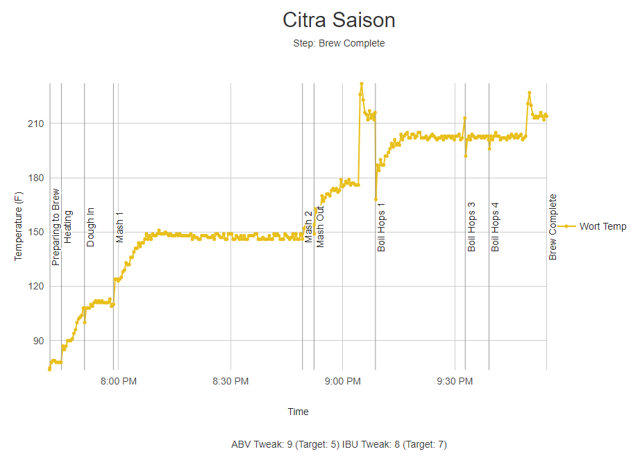 citra-saison.png