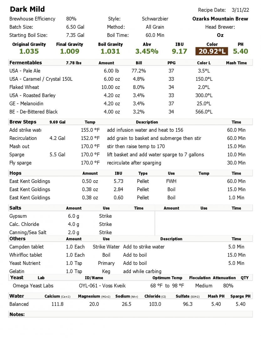 Dark Mild_03.11.2022-page-001.jpg