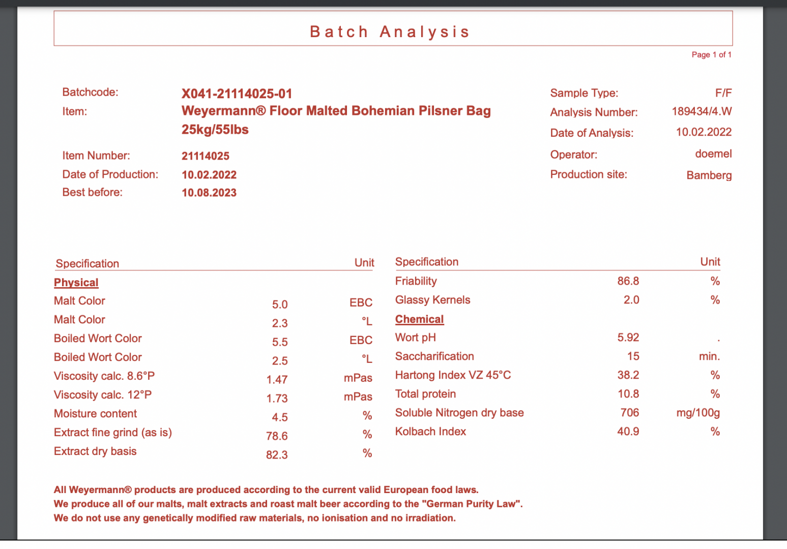 Floor-Malted Pilsner Analysis Sheet.png