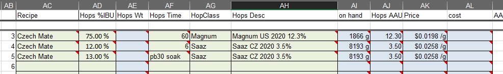 IBU goal seak by %.jpg