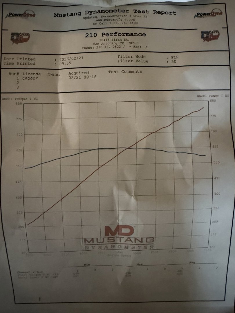 Mustang dyno run 2026.jpeg