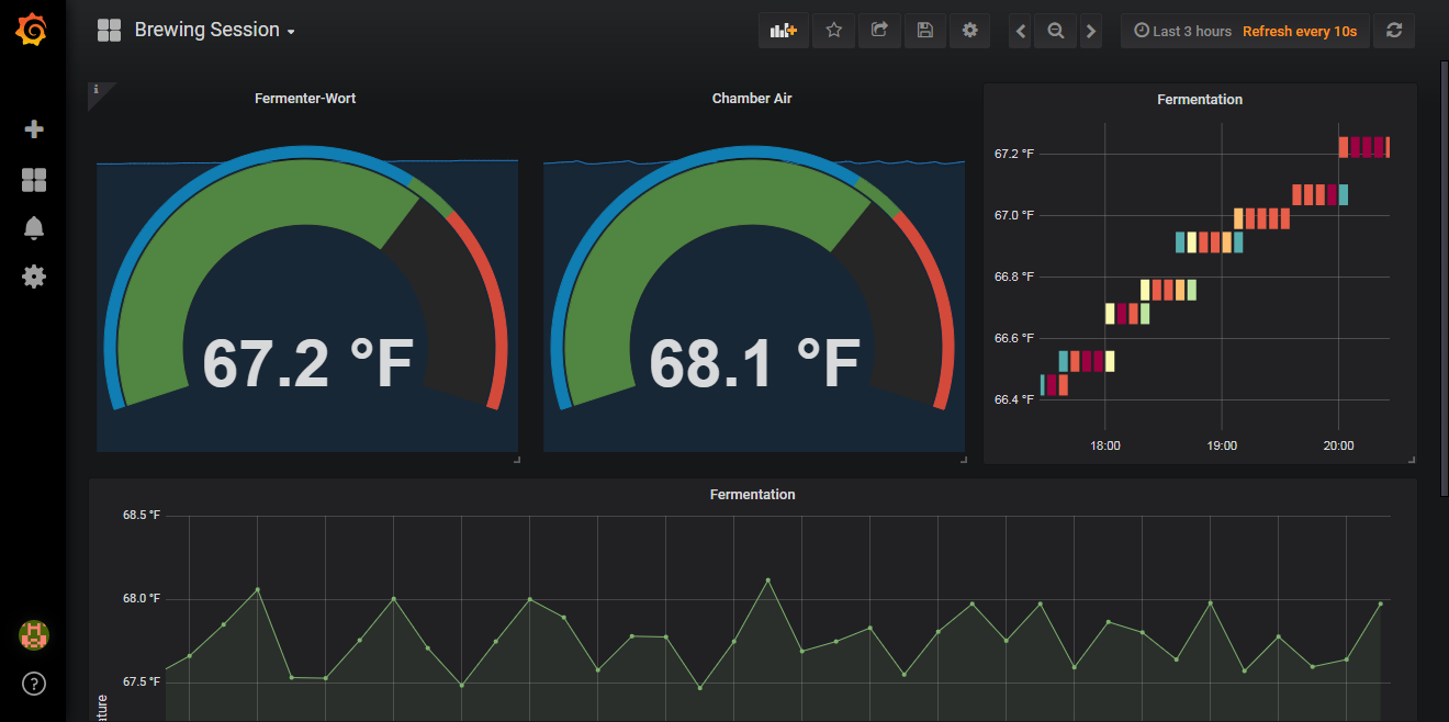Opera Snapshot_2018-05-11_202631_grafana.ozarksmountainbrew.com.png