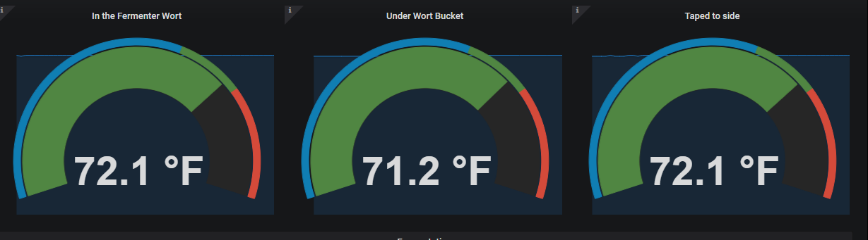 Opera Snapshot_2018-05-26_164856_grafana.ozarksmountainbrew.com.png