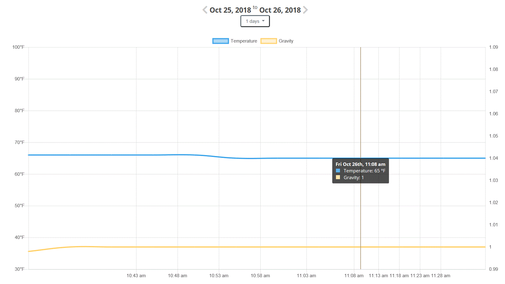 overlay.gif