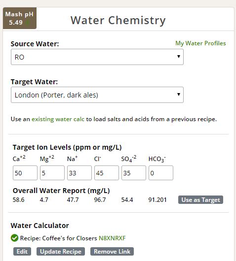 Recipe Water Chemistry.JPG
