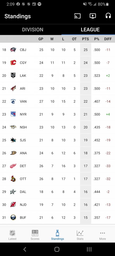 Screenshot_20210306-141000_NHL.jpg
