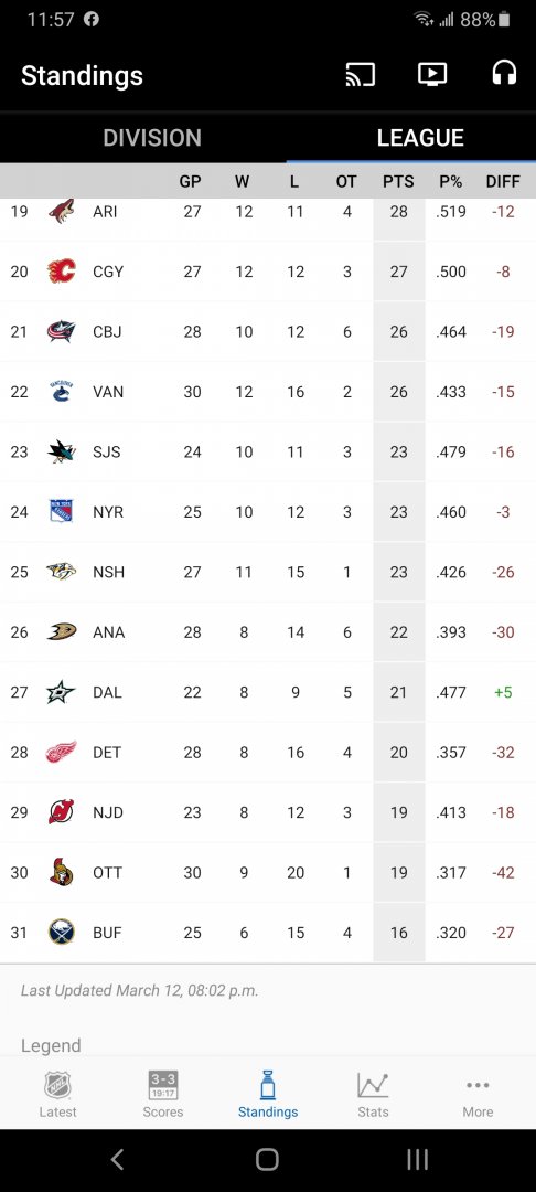 Screenshot_20210313-115746_NHL.jpg