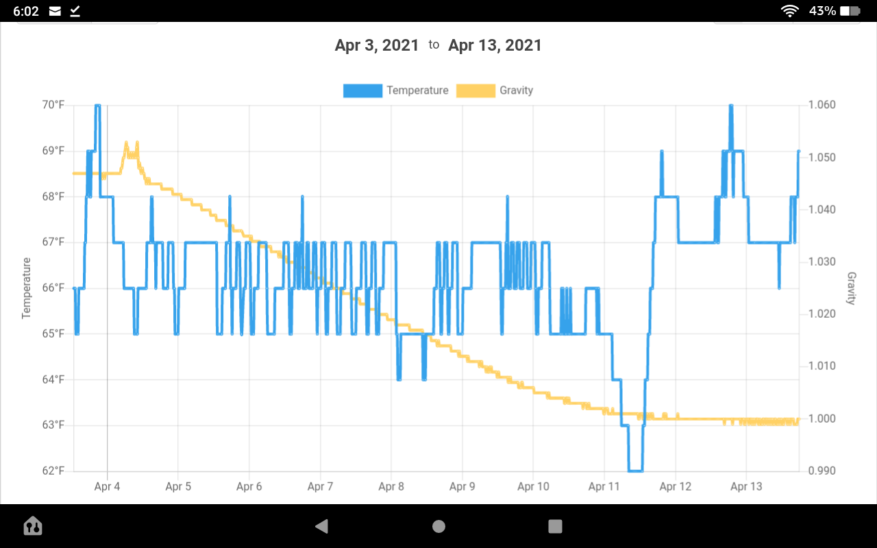 Screenshot_20210413-180215.png