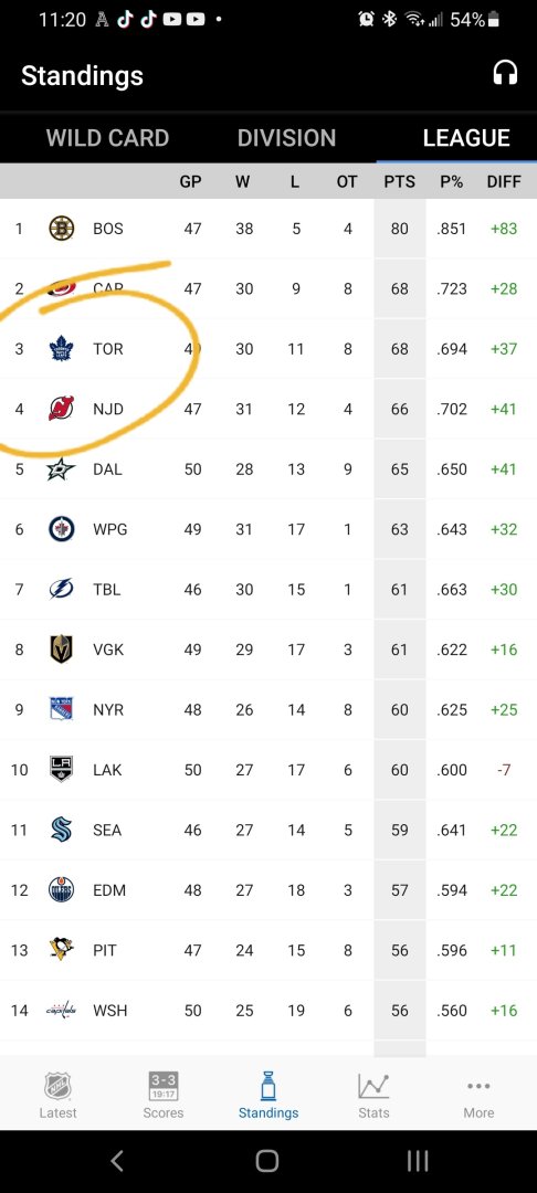 Screenshot_20230125-232019_NHL.jpg