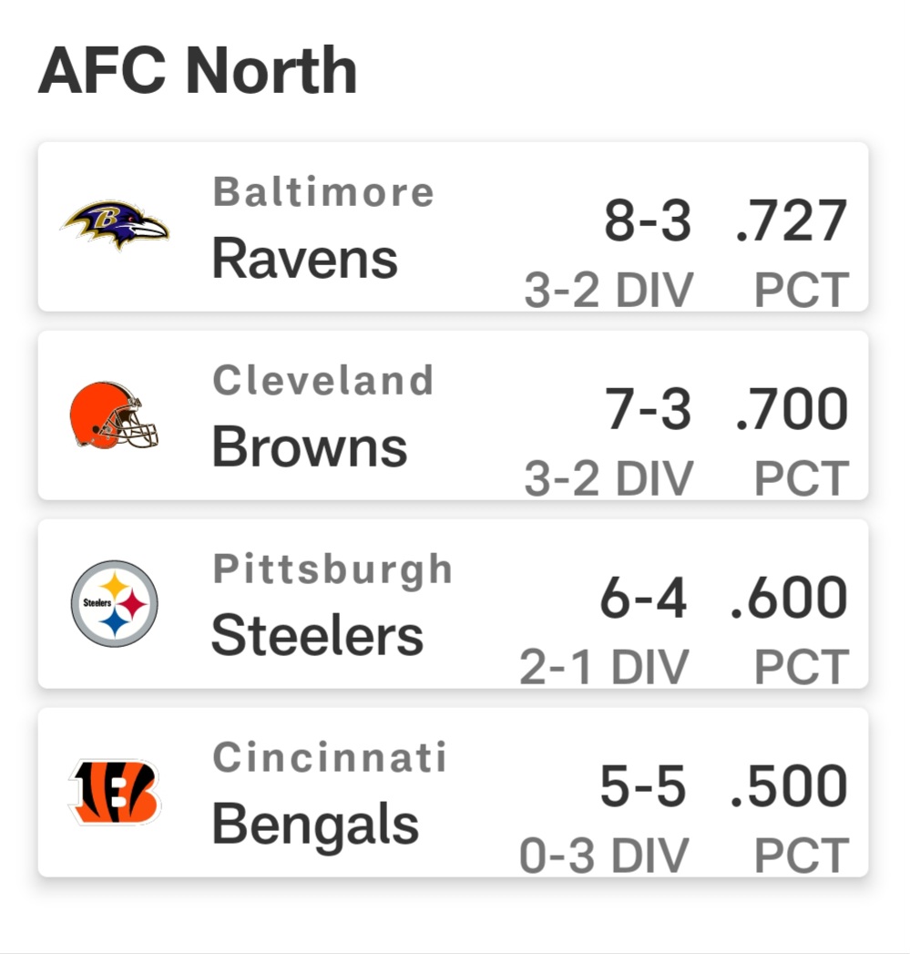 Screenshot_20231125_195020_NFL.jpg