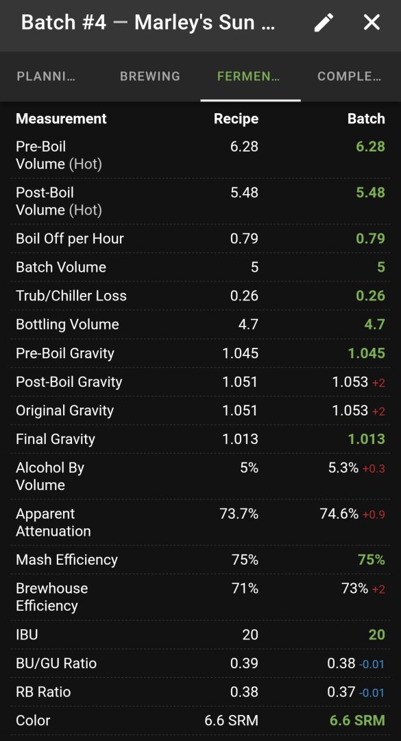 Screenshot_20250608_092718_Brewfather.jpg