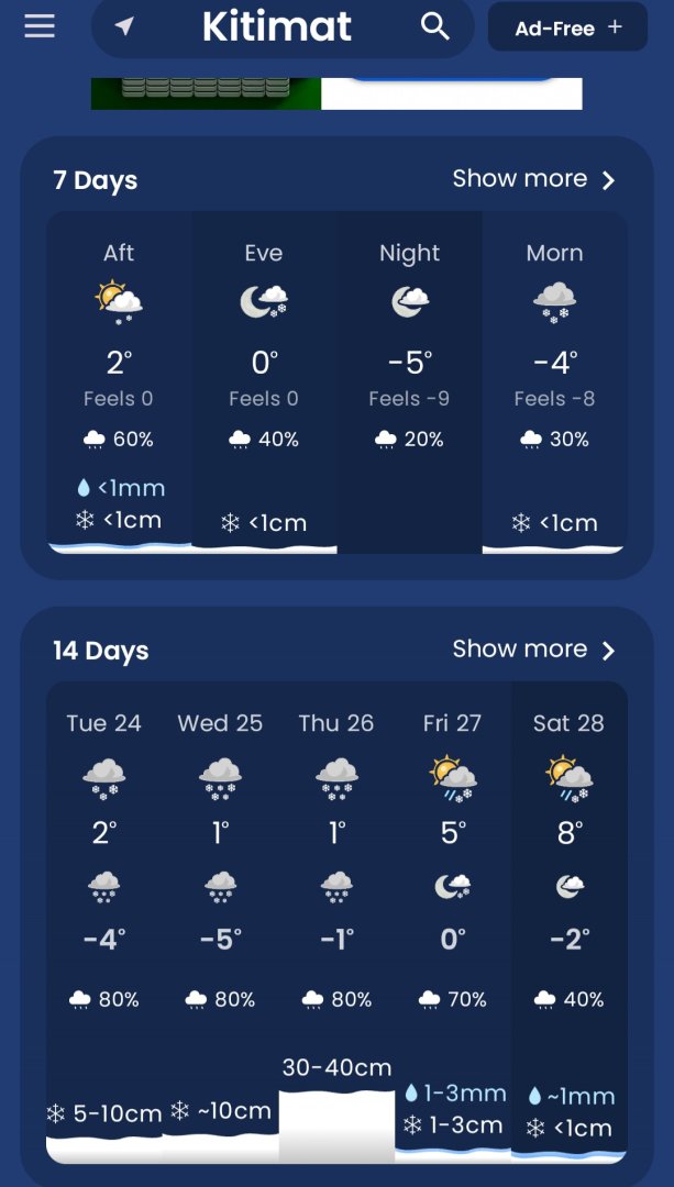 Screenshot_20260323_125031_Weather Network.jpg