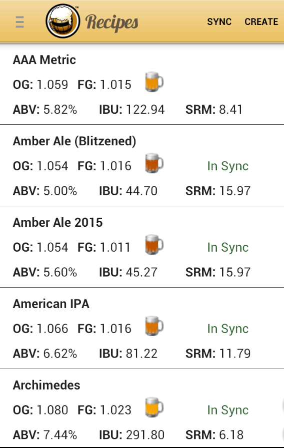 Srm Chart Homebrew