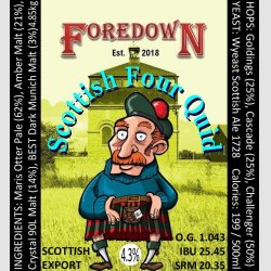 Scottish-Four-Quid-6.jpg