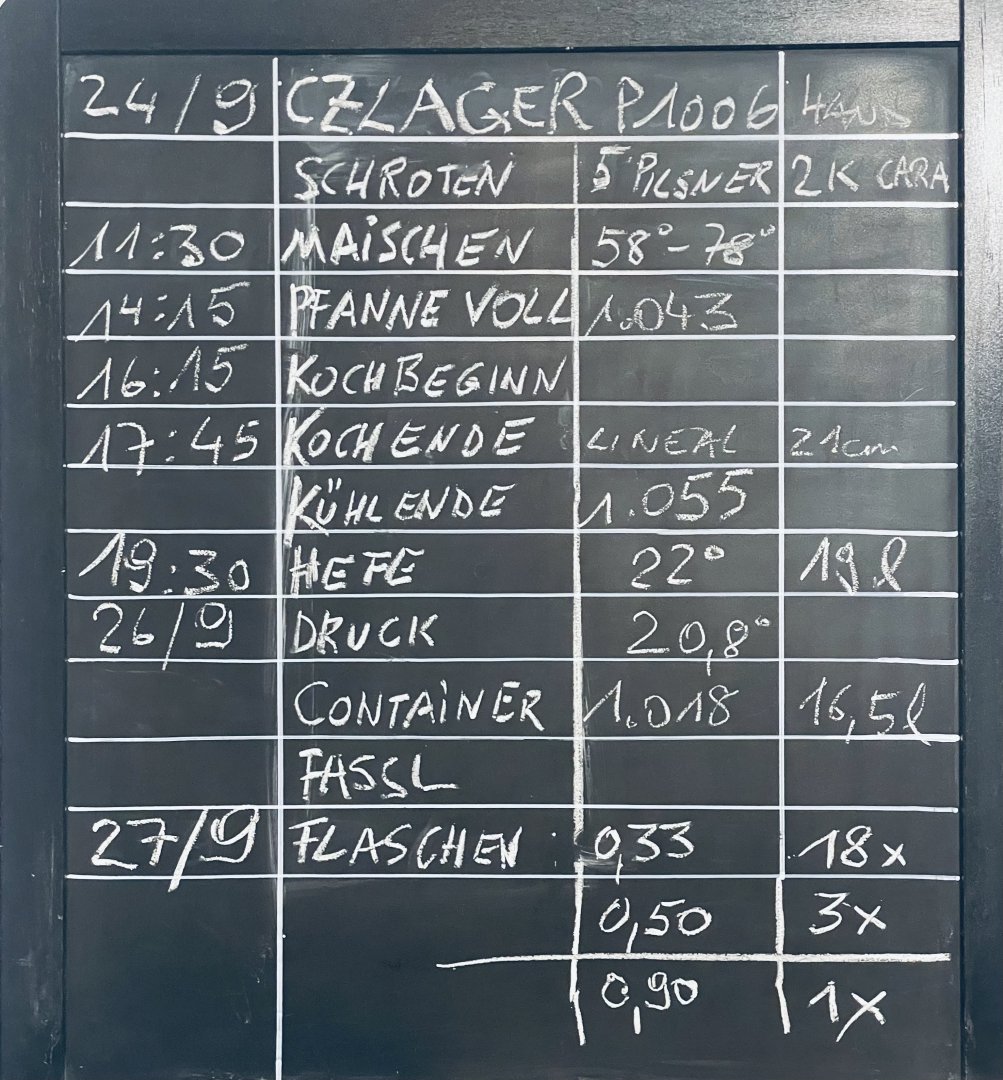 beer recipe photo