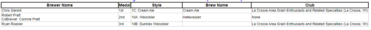 beer recipe photo