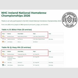 NHC-Ireland-2026.jpg