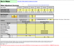 water-profile-adjustments-hoppy-delft-jan-17-3344.png
