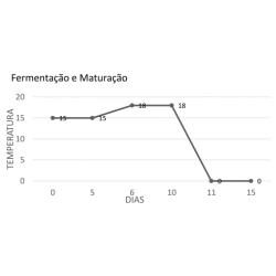 Fermenta----o-e-Matura----o---fermento-k97.png