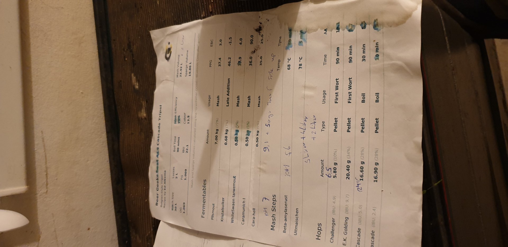 beer recipe photo