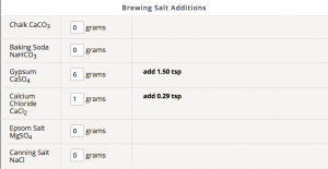 brewers friend brewing water calc